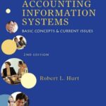 خرید و دانلود نسخه کامل کتاب Accounting Information Systems: Basic Concepts and Current Issues