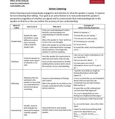 خرید و دانلود نسخه کامل کتاب Active Listening Handout