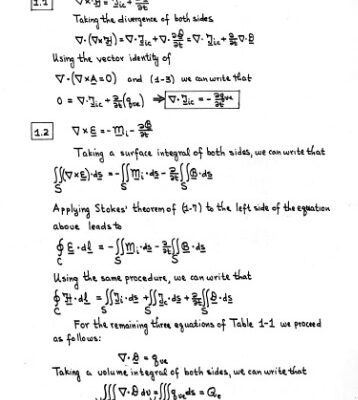 خرید و دانلود نسخه کامل کتاب Advanced Engineering Electromagnetics – Solutions
