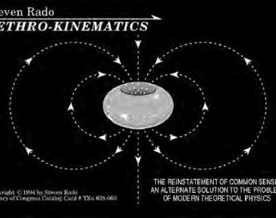 خرید و دانلود نسخه کامل کتاب Aethro-kinematics