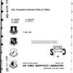 خرید و دانلود نسخه کامل کتاب AFGL Atmospheric Constituent Profiles (0-120km)