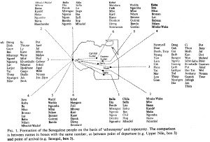 خرید و دانلود نسخه کامل کتاب African ethnonyms and toponyms_68c0779bededf.jpeg خرید و دانلود نسخه کامل کتاب African ethnonyms and toponyms