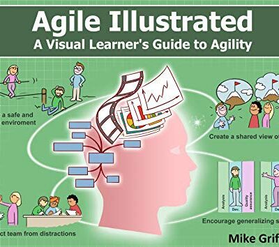 خرید و دانلود نسخه کامل کتاب Agile Illustrated: A Visual Learner’s Guide to Agility –  +  Pdf