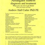 خرید و دانلود نسخه کامل کتاب Amalgam Illness, Diagnosis and Treatment : What You Can Do to Get Better, How Your Doctor Can Help