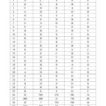 خرید و دانلود نسخه کامل کتاب AMC 2008 Competition papers with answers