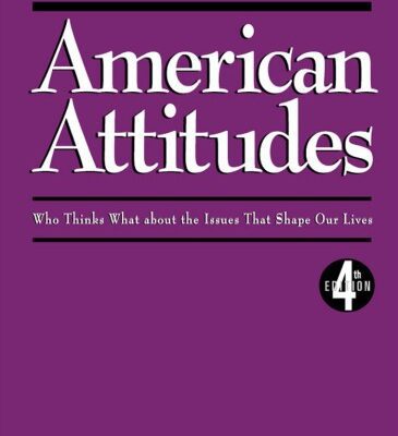 خرید و دانلود نسخه کامل کتاب American Attitudes: What Americans Think about the Issues that Shape Their Lives, 4th Edition