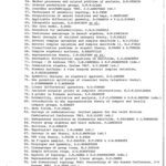 خرید و دانلود نسخه کامل کتاب An F-space Sampler