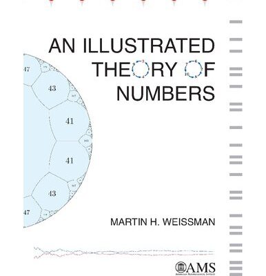 خرید و دانلود نسخه کامل کتاب An Illustrated Theory of Numbers