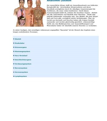 خرید و دانلود نسخه کامل کتاب Anatomie-Lexikon