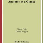 خرید و دانلود نسخه کامل کتاب Anatomy at a Glance