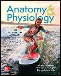 خرید و دانلود نسخه کامل کتاب Anatomy & Physiology: An Integrative Approach 3rd Edition_68ba2efaa39fa.jpeg خرید و دانلود نسخه کامل کتاب Anatomy & Physiology: An Integrative Approach 3rd Edition