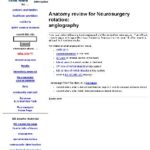 خرید و دانلود نسخه کامل کتاب Anatomy Review For Neurosurgery