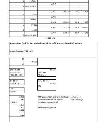 خرید و دانلود نسخه کامل کتاب Angaben über Optik der Rechenabteilung Prof. Berek für Konstruktionsbüro Engelmann
