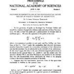 خرید و دانلود نسخه کامل کتاب Another Interpretation of the Fundamental Gaugevector of Weyls Theory of Relativity