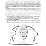 خرید و دانلود نسخه کامل کتاب Appunti di Oleodinamica