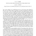 خرید و دانلود نسخه کامل کتاب Archaeometry