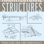 خرید و دانلود نسخه کامل کتاب Architectural Structures: Visualizing Load Flow Geometrically