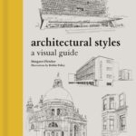 خرید و دانلود نسخه کامل کتاب Architectural Styles: A Visual Guide
