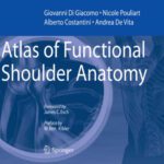 خرید و دانلود نسخه کامل کتاب Atlas of Functional Shoulder Anatomy