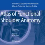 خرید و دانلود نسخه کامل کتاب Atlas of Functional Shoulder Anatomy