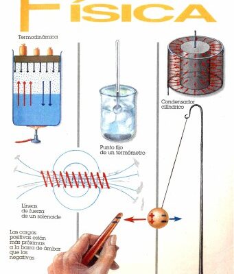 خرید و دانلود نسخه کامل کتاب Atlas Temático de Física