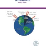 خرید و دانلود نسخه کامل کتاب Atmosphere