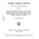 خرید و دانلود نسخه کامل کتاب Atomic Energy Levels
