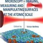 خرید و دانلود نسخه کامل کتاب Atomic Force Microscopy – Imaging, Measuring and Manipulating Surfaces at the Atomic Scale