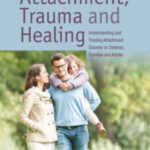 خرید و دانلود نسخه کامل کتاب Attachment, Trauma, and Healing: Understanding and Treating Attachment Disorder in Children, Families and Adults