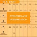 خرید و دانلود نسخه کامل کتاب Attention and Interpretation