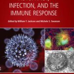 خرید و دانلود نسخه کامل کتاب Autophagy, Infection, and the Immune Response