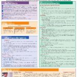 خرید و دانلود نسخه کامل کتاب BarCharts QuickStudy Pharmacology