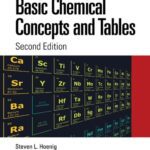 خرید و دانلود نسخه کامل کتاب Basic Chemical Concepts and Tables