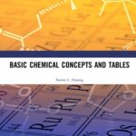 خرید و دانلود نسخه کامل کتاب Basic Chemical Concepts and Tables