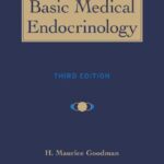 خرید و دانلود نسخه کامل کتاب Basic Medical Endocrinology, Third Edition