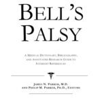 خرید و دانلود نسخه کامل کتاب Bell’s Palsy – A Medical Dictionary, Bibliography, and Annotated Research Guide to Internet References