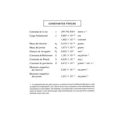 خرید و دانلود نسخه کامل کتاب Berkeley Physics Course Tomo 2 – Electricidad y Magnetismo