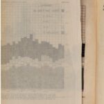 خرید و دانلود نسخه کامل کتاب Berlin und seine Entwicklung. Städtisches Jahrbuch für Volkswirtschaft und Statistik