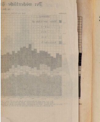 خرید و دانلود نسخه کامل کتاب Berlin und seine Entwicklung. Städtisches Jahrbuch für Volkswirtschaft und Statistik