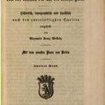 خرید و دانلود نسخه کامل کتاب Berlin von der ältesten bis auf die neueste Zeit historisch, topographisch ud statistisch nach den zuverlässigen Quellen