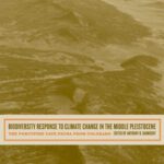 خرید و دانلود نسخه کامل کتاب Biodiversity Response to Climate Change in the Middle Pleistocene: The Porcupine Cave Fauna from Colorado