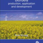 خرید و دانلود نسخه کامل کتاب Biofuels: Production, Application and Development (Cabi)