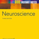 خرید و دانلود نسخه کامل کتاب BIOS Instant Notes in Neuroscience