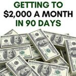 خرید و دانلود نسخه کامل کتاب Blogging: Getting To $2,000 A Month In 90 Days (Blogging for Profit) [2017] –  +  pdf