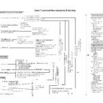 خرید و دانلود نسخه کامل کتاب Brain Map Main