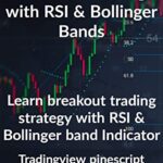 خرید و دانلود نسخه کامل کتاب Breakout trading with RSI & Bollinger Bands: Learn breakout trading strategy with RSI & Bollinger band Indicator –  +  PDF