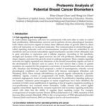 خرید و دانلود نسخه کامل کتاب Breast Cancer – Recent Advances in Biology, Imaging and Therapeutics