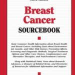 خرید و دانلود نسخه کامل کتاب Breast Cancer Sourcebook (Health Reference Series)