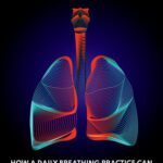 خرید و دانلود نسخه کامل کتاب Breathwork: How a Daily Breathing Practice Can Drastically Improve Your Mind, Body, and Spirit