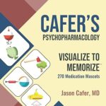 خرید و دانلود نسخه کامل کتاب Cafer’s Psychopharmacology: Visualize to Memorize 270 Medication Mascots – Pdf